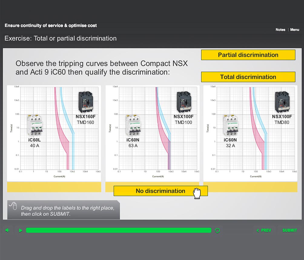 Motion design de formation ou e-learning réalisé par l'agence vidéo lyon KabochArts